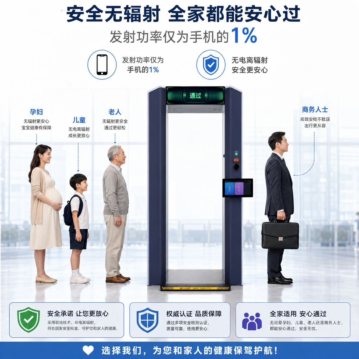 龙威毫米波人体成像安检仪 LW-2026S-C 高精度2mm分辨力安全检查设备